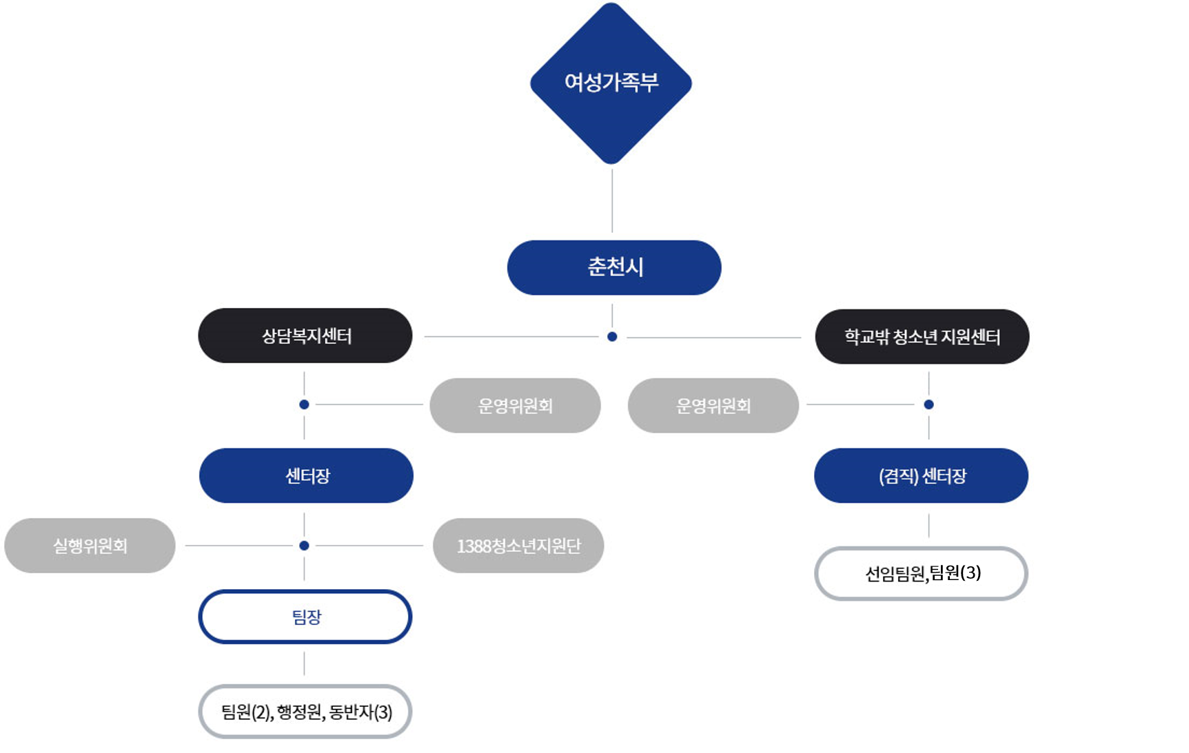 0e038dad3b710986b7f1d114e71cdcd8_1612920750_6457.png 0e038dad3b710986b7f1d114e71cdcd8_1612920750_6457.png